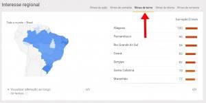 Google Trends Palavra Chave Regional